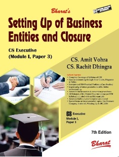 Setting up of BUSINESS ENTITIES & CLOSURE